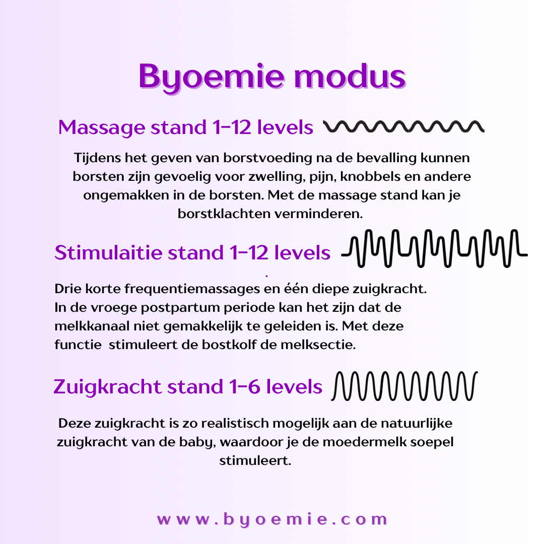 ByOemie® Hands-Free Breast Pump – Single, Comfortable & Quiet – Pump Freely Wherever and Whenever You Want