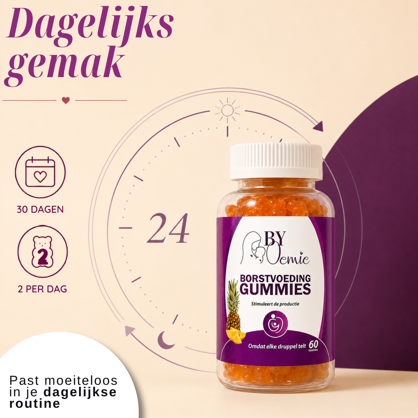 Borstvoedinggummies