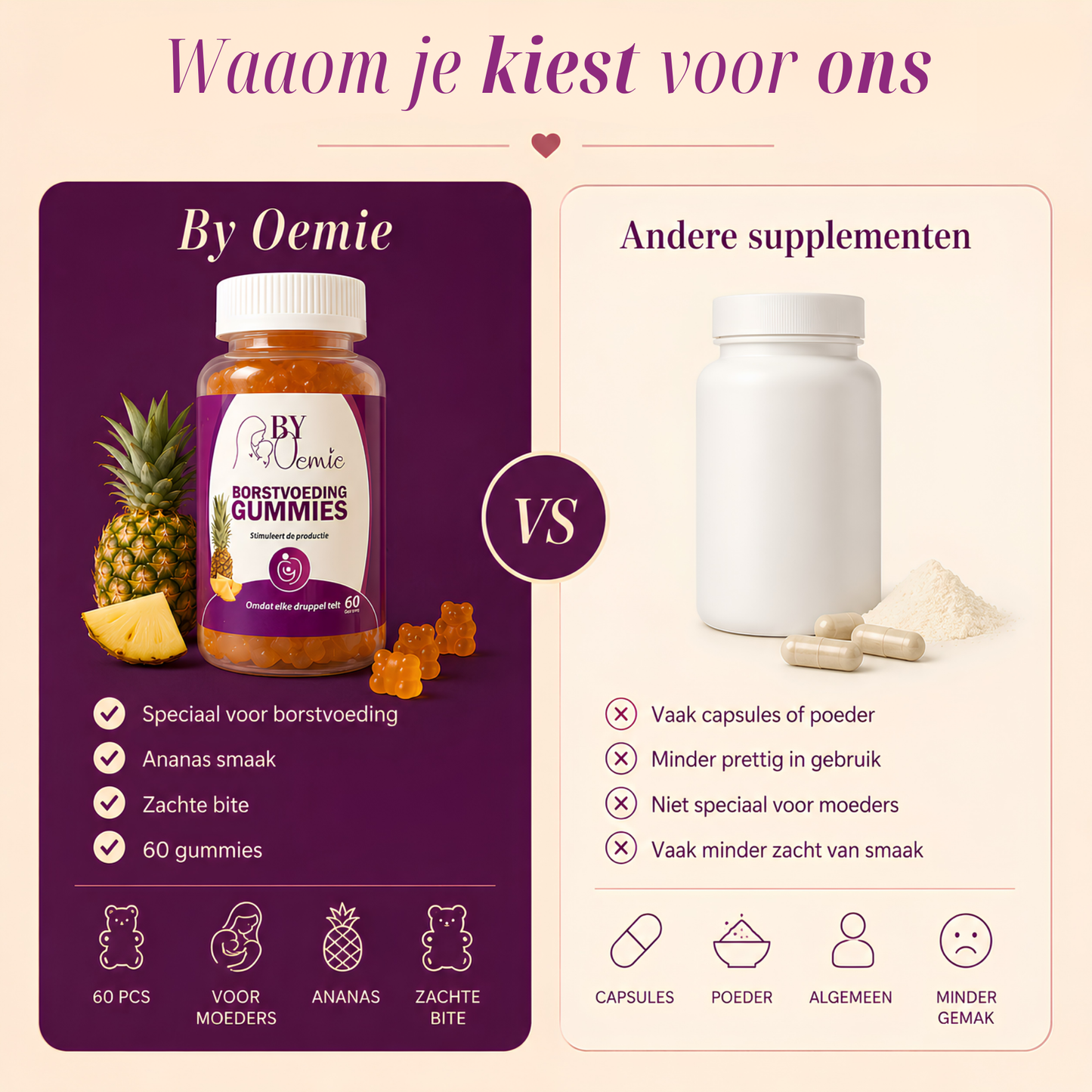 Borstvoedinggummies